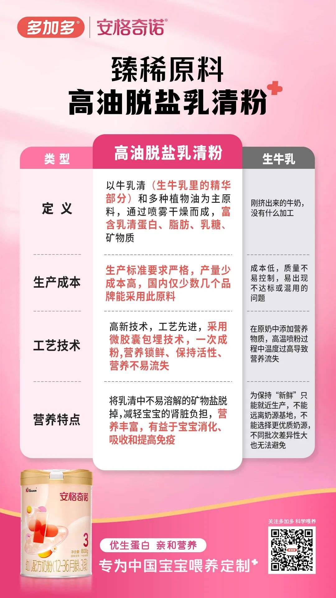 安格奇诺